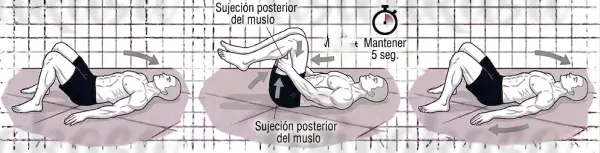 Lumbar flexión rodillas